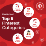 Using Pinterest for Business