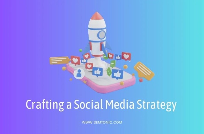 Crafting Social Media Messages