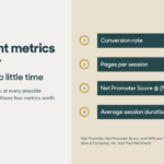 Understanding Content Engagement Metrics