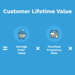 Understanding Lifetime Customer Value