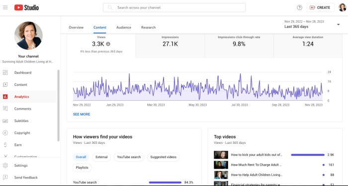 Using YouTube Analytics