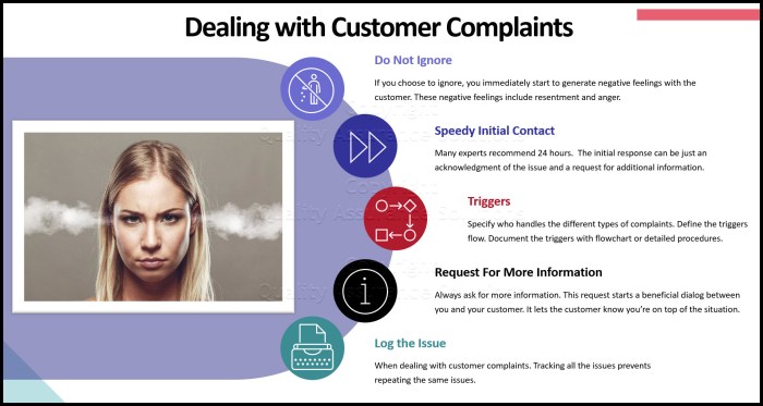 Managing Customer Complaints